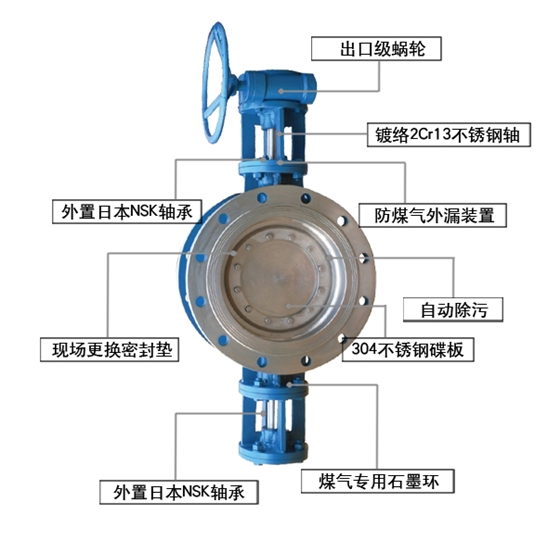 针式高温防腐工业双金属温度计